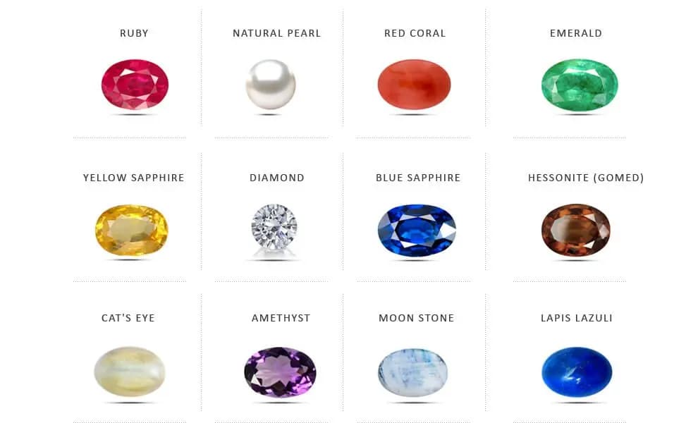 GemStone Images